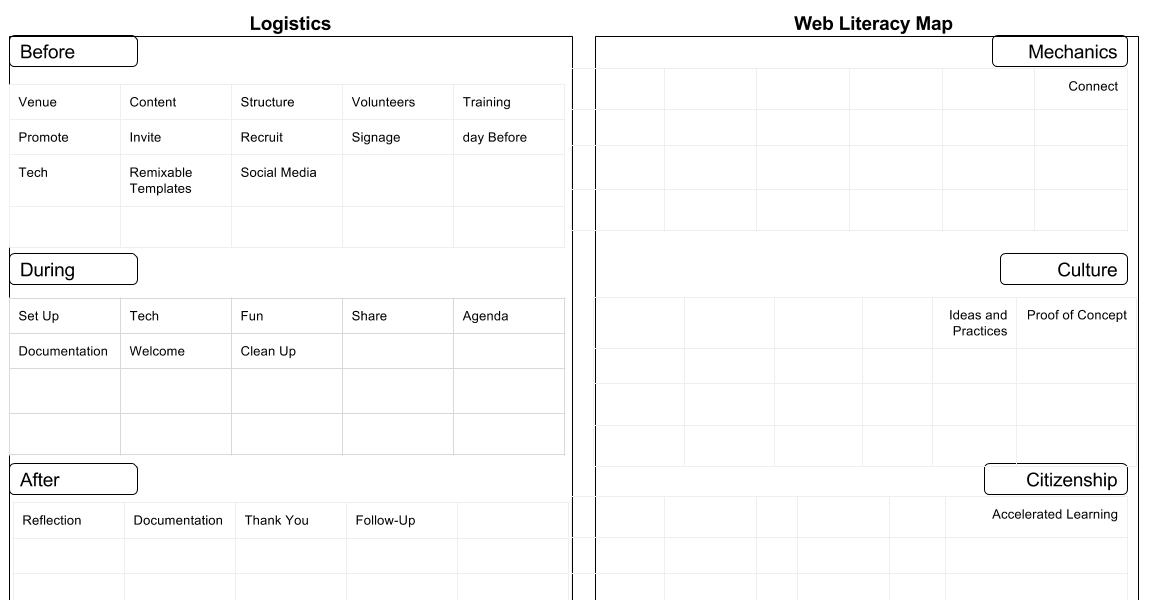 Resource Resource Doc chart-1.jpg