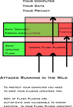 Plugin-risks.png