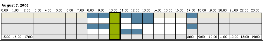 Free-Busy-Timezone.gif