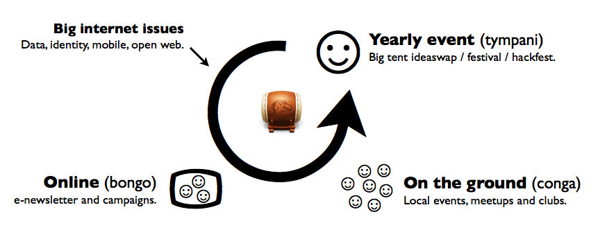 Drumbeatoverview3.png