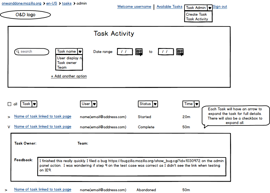 Admin Task Dashboard