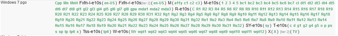 Pgo tests.png