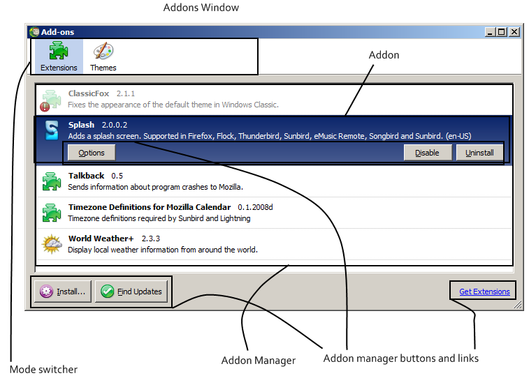 AddonsWindow-Dissect.png