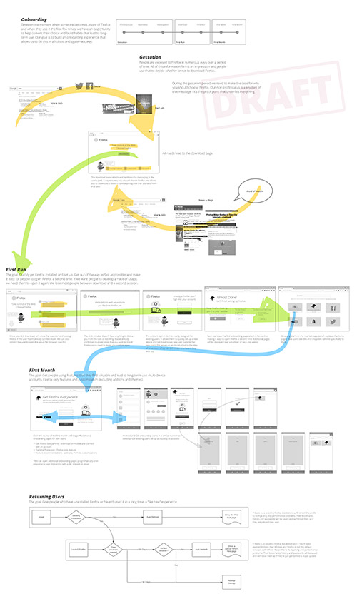 Onboarding-plan.jpg