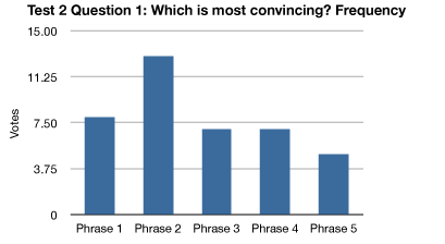 Test2q1mechtest1.png