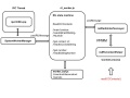 Thumbnail for version as of 15:56, 20 November 2013