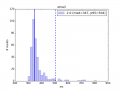 Thumbnail for version as of 21:51, 23 October 2014