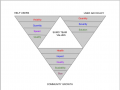Thumbnail for version as of 17:08, 10 August 2012