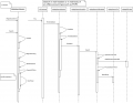 Thumbnail for version as of 18:35, 13 May 2008