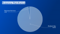 Thumbnail for version as of 09:28, 19 January 2021