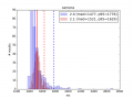 Thumbnail for version as of 21:40, 23 October 2014