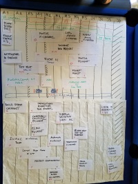 L10n q2 2017 roadmap.jpg