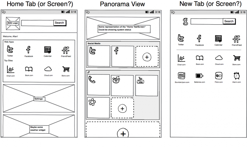 File:Panorama-b2g.png
