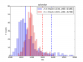 Thumbnail for version as of 21:37, 23 October 2014
