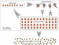 Thumbnail for version as of 16:38, 19 November 2011