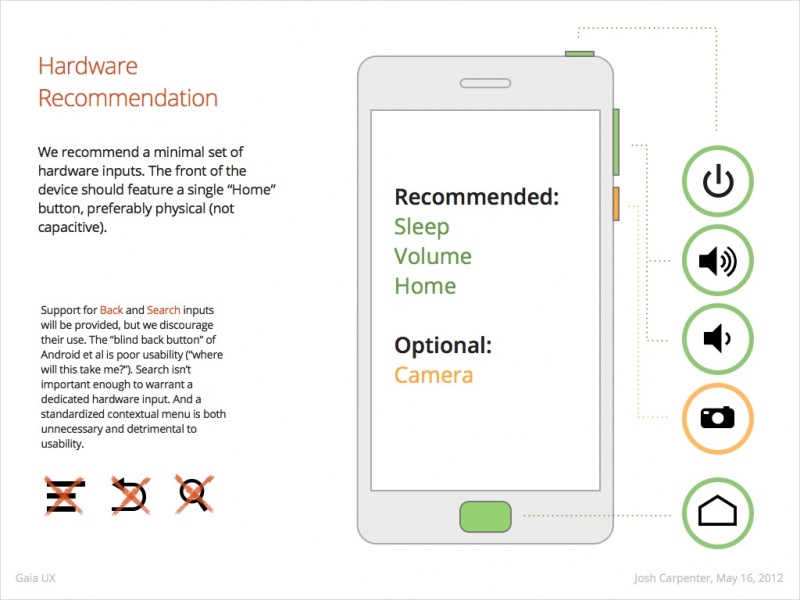 File:Gaia HardwareRecommendations.001.jpg