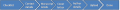 Thumbnail for version as of 06:31, 7 October 2009