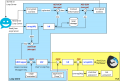 Thumbnail for version as of 23:09, 2 March 2015