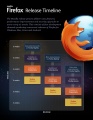 Thumbnail for version as of 00:20, 29 March 2012