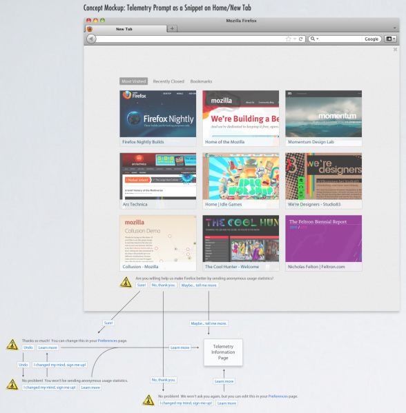 File:Prompt for telementry on hometab4232.png