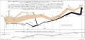 Thumbnail for version as of 15:23, 26 March 2014