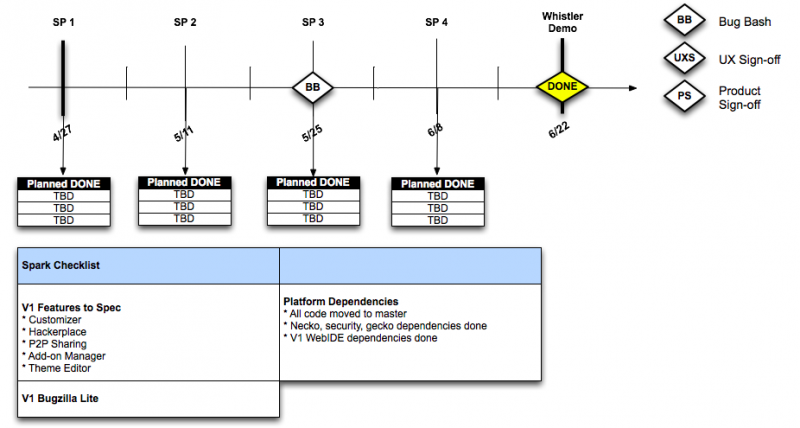 File:Screen Shot 2015-04-24 at 3.15.56 PM.png