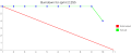 Thumbnail for version as of 08:33, 9 February 2015