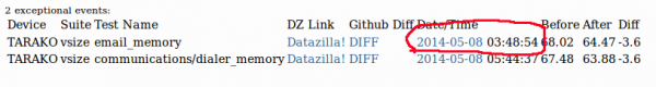 Alert details date.png