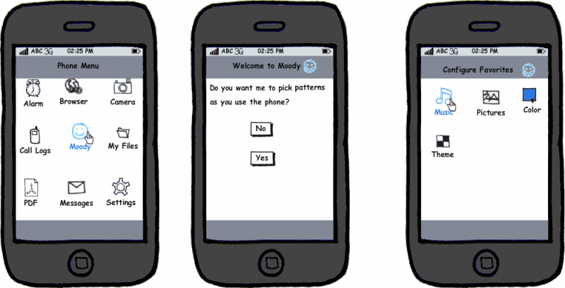File:Group5 mockup.png