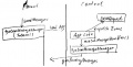 Thumbnail for version as of 12:37, 9 April 2013