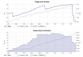Thumbnail for version as of 21:11, 27 June 2013