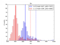 Thumbnail for version as of 21:52, 23 October 2014