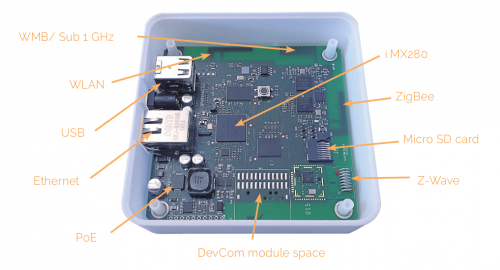 Squidlink gateway internal.png