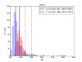 Thumbnail for version as of 20:52, 6 October 2014