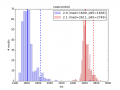 Thumbnail for version as of 02:01, 11 November 2014