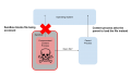 Thumbnail for version as of 04:55, 2 December 2016
