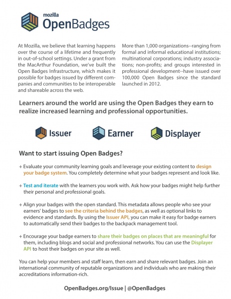 File:Open Badges one sheet copy.jpg