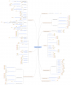 Thumbnail for version as of 10:27, 18 May 2016