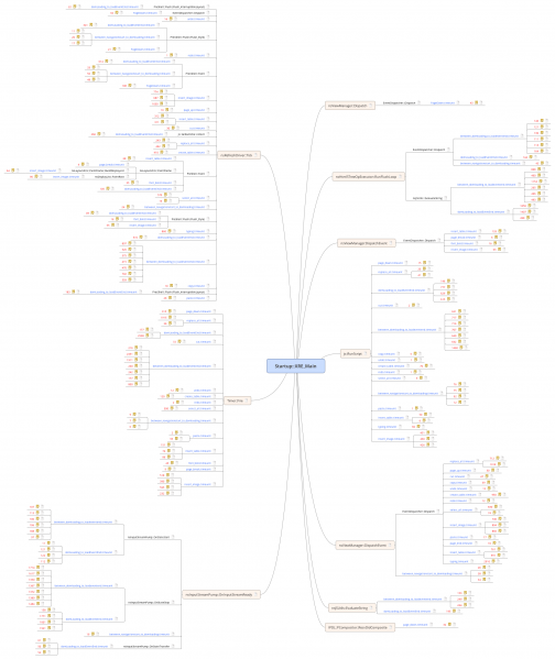 File:Summary 0518.png