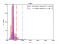 Thumbnail for version as of 22:01, 23 October 2014