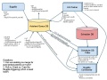 Thumbnail for version as of 00:18, 19 May 2011