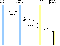 Thumbnail for version as of 19:24, 14 March 2006