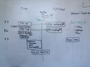 AsyncSubFrameSchedule.jpeg