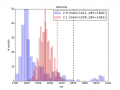 Thumbnail for version as of 02:00, 11 November 2014