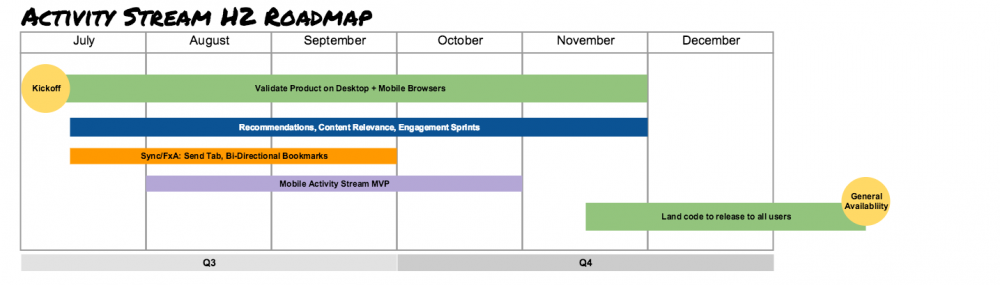 AS schedule.png
