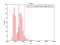 Thumbnail for version as of 20:53, 6 October 2014