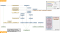 Architecture Map 2.1+