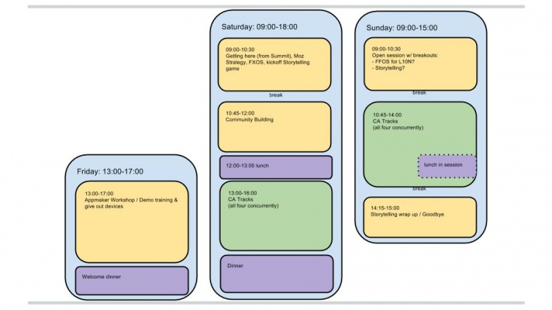 File:Agenda.jpg