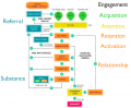 Thumbnail for version as of 16:05, 24 February 2014