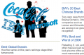 Thumbnail for version as of 17:14, 7 July 2008